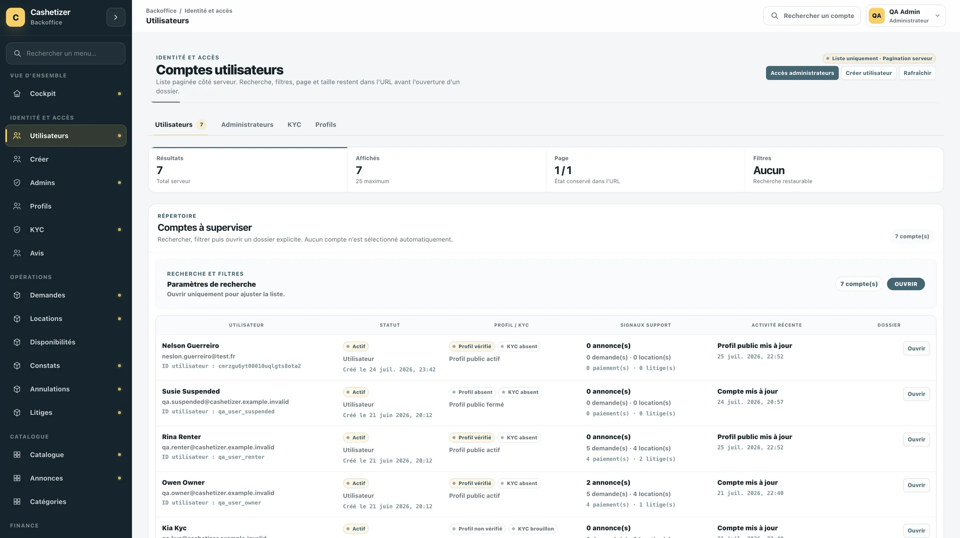 Cashetizer — Comptes utilisateurs et supervision des accès