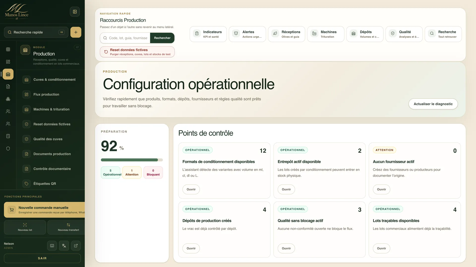 Manos Lince — Diagnostic de préparation opérationnelle